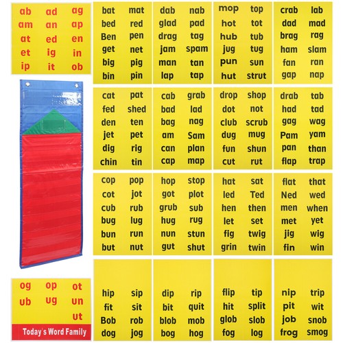 English alphabet spelling words atworktaste