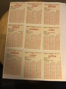 Dick Butkus Doug Buffone Chicago Bears 1973 APBA 34 Card Team Set - Picture 1 of 4