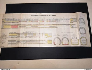 ANNALES PONT et CHAUSSEES (Dep51) Plan de Réfection de Maçonneries Soutterraines - Imagen 1 de 4
