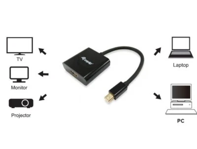 Mini DisplayPort auf DVI-D Adapter EQUIP - Bild 1 von 4