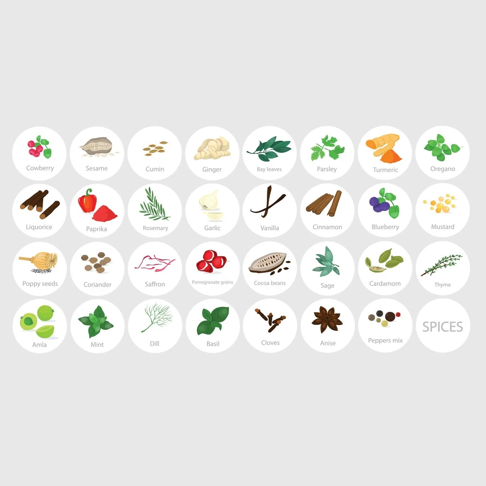 32 x 2 Herbs & Spices Jar Labels Sticker Home Cooking Kitchen Pantry Storage