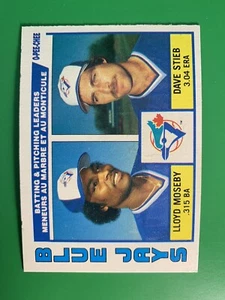 1984 O-Pee-Chee Blue Jays Leaders #289 Toronto Blue Jays - Picture 1 of 2