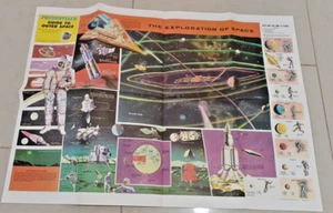 Prudential's Guide to Outer Space Poster 21x29 Planets Solar System 1960's JRR16 - Picture 1 of 7