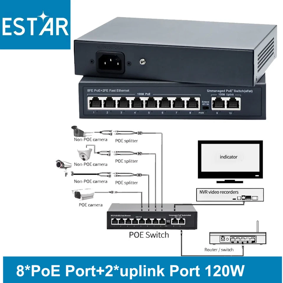 8 Ports 120W POE 10/100Mbps +2 Port Megabit Uplink Ethernet PoE Switch Network - Image 1 of 4