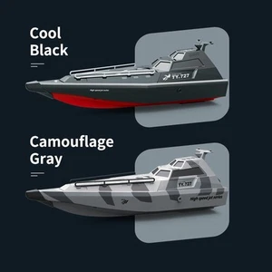 Remote Control Boat 2.4GHz High Speed 30km/h Turbojet Speedboat Remote Contr PL - Picture 1 of 8