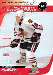 2002-03 Upper Deck Number Crunchers #NC2 Theo Fleury - Picture 1 of 2