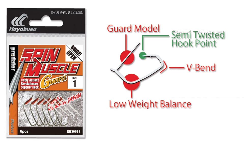 Confezione Ami Hayabusa Spin Muscle Guard