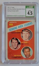 1971-72 TOPPS #147 70-71 ABA SCORING AVE LEADERS ISSEL/BARRY/BRISKER CSG 4.5