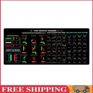 Anleger Computer Desk Mat Mattenkanten Home Stock Market Maus -Pad (Style 2) - Afbeelding 1 van 11