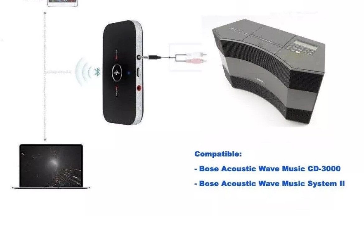 Bose Acoustic Wave Music System Ii for sale | eBay Bose Acoustic Wave Music System Ii for sale | eBay