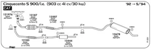 TUBO AL COLLETTORE MARMITTA PER FIAT Cinquecento 900/i.e. S 903 cc 41 cv 30 kw C - Imagen 1 de 1