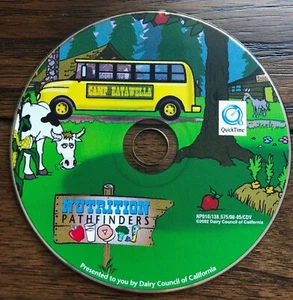 CD - Nutrition Pathfinders - personal heath guide and eating habits resources - Afbeelding 1 van 1