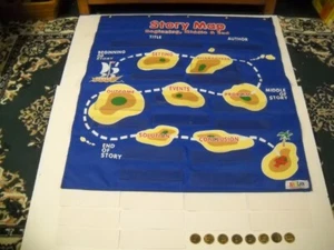 Story Map Beginning, Middle, & End Pocket Chart Set Kaplan Early Learning Rare! - Picture 1 of 8