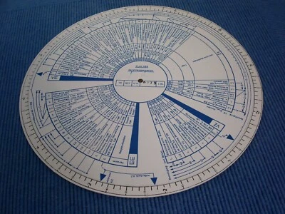 große militärische Rechenscheibe   Plan der Hauptmassnahmen  (30,5 cm) - Bild 1 von 4