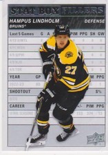 2023-24 Upper Deck Series 1 Base/Inserts (You Pick)