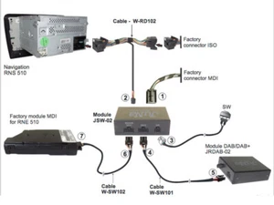 For VW MDI And DAB For RNS 510 Navigation DAB / DAB + Switch Selector - Picture 1 of 2
