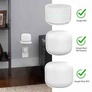 Mini Wall Mount Speaker Holder Cable Management Bracket for Google Home Mini - Picture 1 of 12