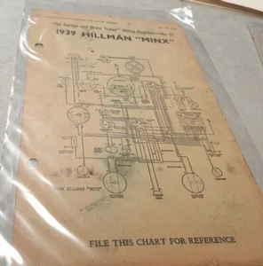 1939 HILLMAN MINX  Original Wiring Diagram & Lube Chart  - Picture 1 of 2