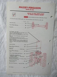 Tarjeta de datos de gráfico de servicio de lubricación de tractor Massey Ferguson MF285 MF 285 1976 - Imagen 1 de 2