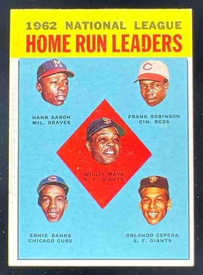 1963 Topps #3 Willie Mays Hank Aaron Frank Robinson Ernie Banks Orlando Cepeda - Image 1 of 2