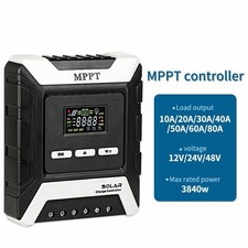 MPPT Solar Charge Controller 12V 24V 48V 80VDC Durable PV Solar Panel Regulator