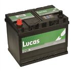 Lucas car battery fits Land Rover Lightweight Series III 2.25 Petrol 1983 (069LP