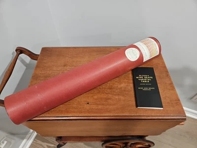 De Long's Wine Grape Varietal Table 2007 Chart w/ 2nd Edition Book Foto 1 de 4