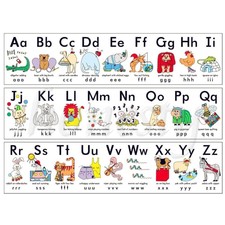 Animal ABC Alphabet Learn Children Educational Silk Cloth Poster Decor 17" x 13"