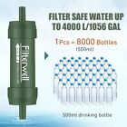 Mini Mini Water Filter Straw Purifier Drinking Water Filtering Straw  Emergency