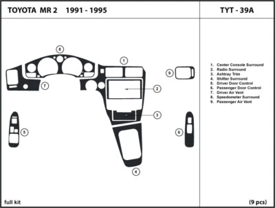 Kit de molduras de tablero de fibra de carbono real interior para Toyota MR2 1991-1995 Foto 1 de 4