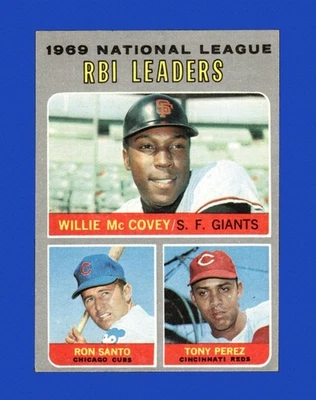 1970 Topps Set-Break # 63 NL RBI Leaders EX-EXMINT *GMCARDS* - Image 1 of 2