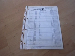 Guía de piezas Thatcham Fiat Uno 3 y 5 puertas - Imagen 1 de 1