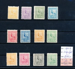 ML01506 Uruguay 1923 birds animals fine lot MH cv 65 EUR - Picture 1 of 1