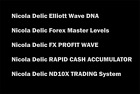 Nicola Delic 5 PACKAGE MEGADEAL COURSES SYSTEMS INDICATORS
