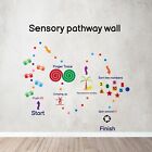 Ensemble mural de piste sensorielle svg, station de rupture de cerveau, voie sensorielle svg