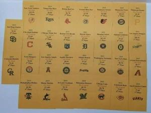 2019 Strat-O-Matic Baseball Printed Storage Envelopes with Stats and Logo. - Picture 1 of 5