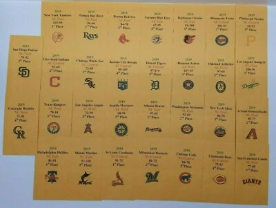 2019  APBA Baseball Printed Storage Envelopes with Stats and Logo. - Image 1 of 3