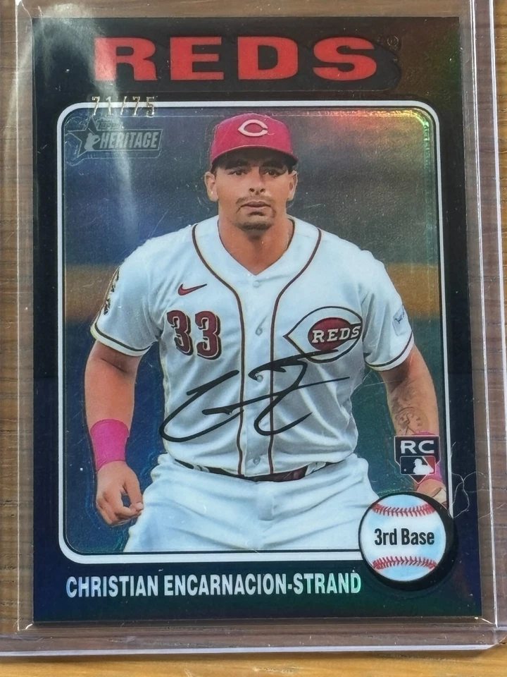 2024 Topps Heritage Chrome Purple White Variation Pick your Card - Image 1 of 1