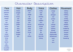Character Description Mat Year 3 4 Year 5 6 Vocabulary Education Learning A4 - Picture 1 of 1