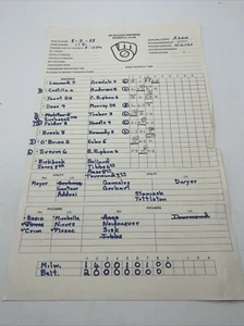 1988 Milwaukee Brewers 8/7/88 Team Game Used Plan RARE  BP order HTF VS Orioles - Picture 1 of 5