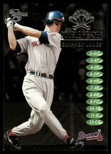 1998 SkyBox Dugout Axcess Double Header Chipper Jones Atlanta Braves #9DH - Picture 1 of 2