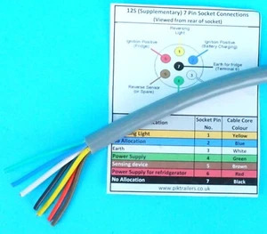 5 metros de cable gris PESADO 7 núcleos 12S para remolque eléctrico de caravana - Imagen 1 de 2