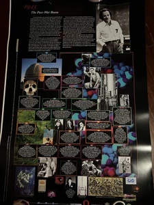 The History of Physics 1945 The Post-War Boom Poster A Century Of Physics APS - Picture 1 of 7