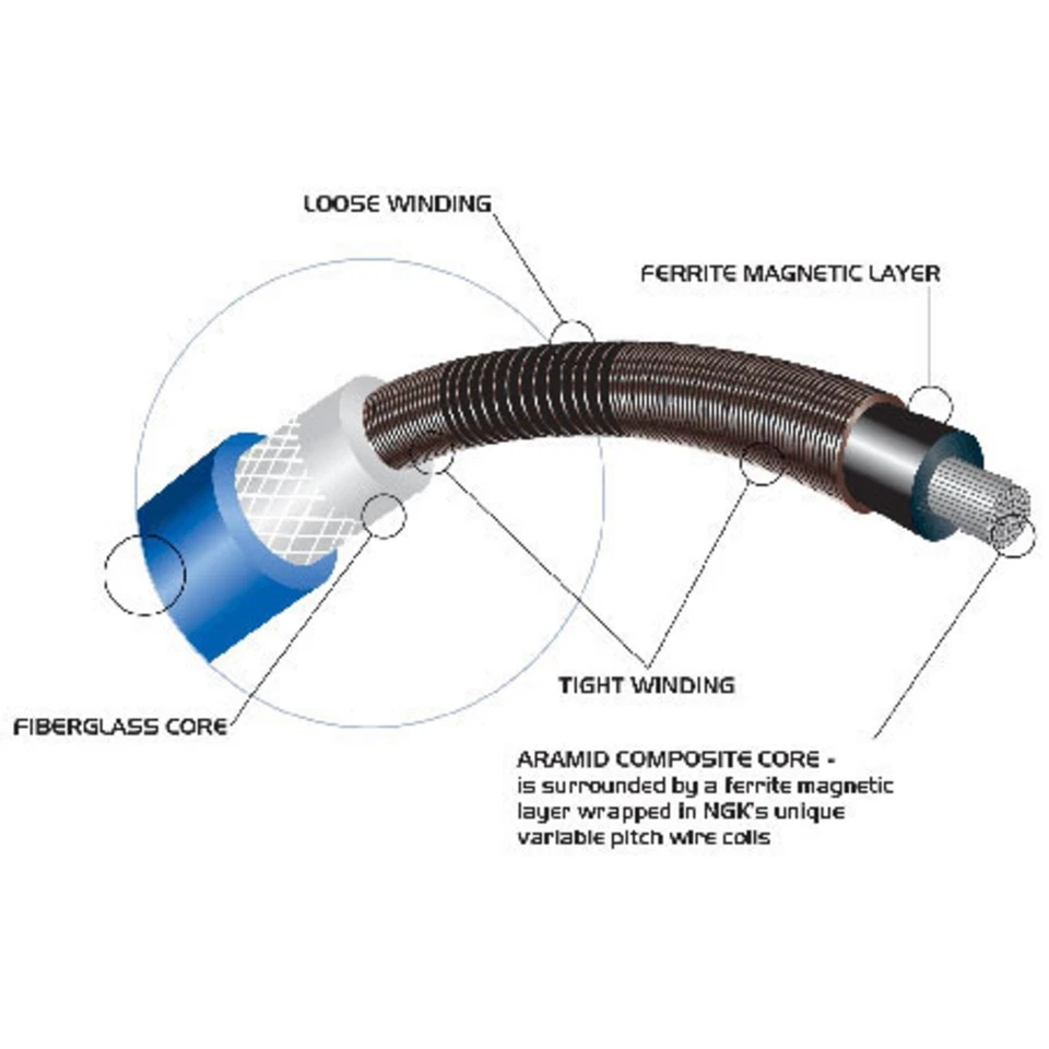 Cable de bujía 9124 NGK para camioneta Mazda B2200 MX-6 Ford Probe 626 88-92 Foto 1 de 1