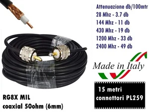 CAVO COASSIALE RG8x MINI BOBINA 15 METRI CON CONNETTORI PL259 - Imagen 1 de 1