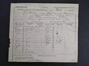 Maine: Andover 1885 Star Service Mail Arrivals & Departures from Bryants Pond - Picture 1 of 1