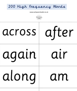 Laminated 200 High Frequency Word Mat & Printed Flashcards Primary Education 4-7 - Picture 1 of 2