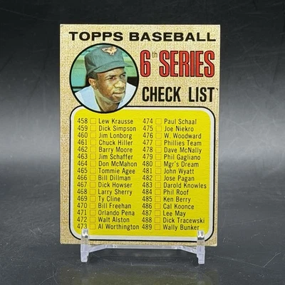 1968 Topps #454 Frank Robinson HOF Baltimore Orioles 6th Series Checklist Card - Image 1 of 2