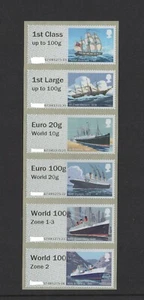 MAIL BY SEA Sept 2020 Zone RATE TARIFF VALUES Collector Strip POST GO - RARE - Picture 1 of 1