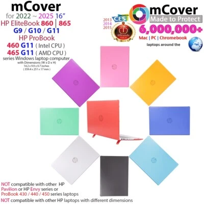 NEW mCover for 2022+ 16" HP ProBook 460 465 G11 EliteBook 860 865 G9 G10 G11 PC - Image 1 of 4